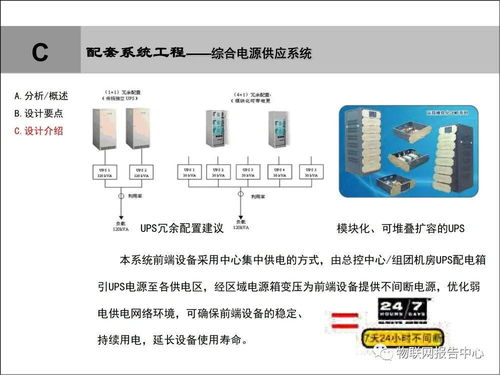 软考高项论文实战 智慧园区智能化系统工程规划与设计方案探析