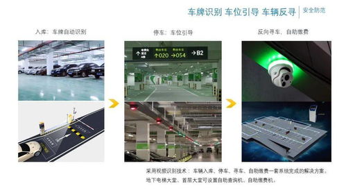办公楼项目智能化弱电系统规划设计方案
