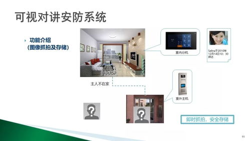 现代豪华住宅项目智能化弱电系统设计方案——构建安全、便捷、高效的智慧生活空间
