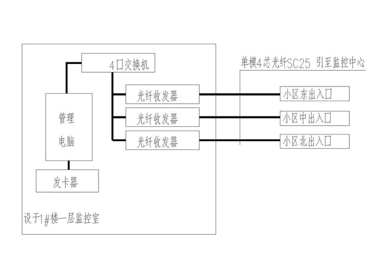 郑州迎宾墅苑智能化电气设计解析 构筑安全舒适的智慧社区
